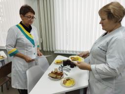 Проверка столовой-внутренний контроль