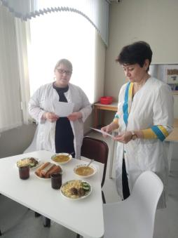 Проверка организации питания в столовой МБОУ-лицея